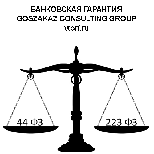 Банковская гарантия от GosZakaz CG в Прокопьевске